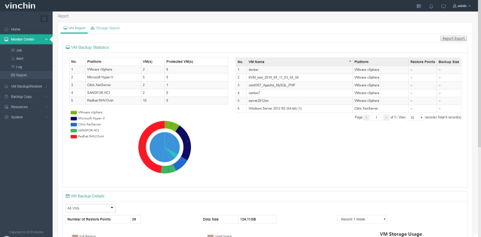 screenshot of Vinchin Backup & Recovery